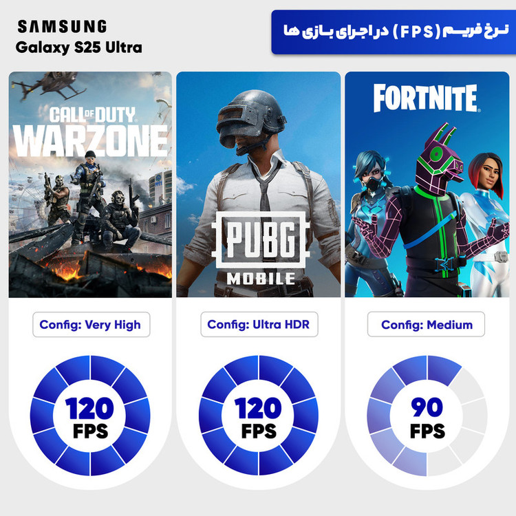 گوشی موبایل سامسونگ مدل Galaxy S25 Ultra دو سیم کارت ظرفیت 256 گیگابایت و رم 12 گیگابایت - پک کره